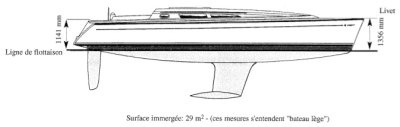 Jeanneau